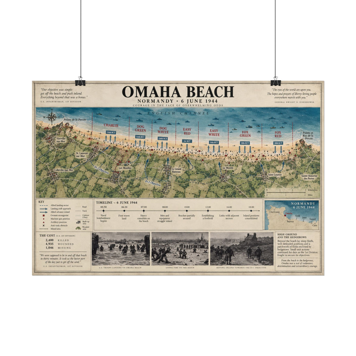 Omaha Beach D-Day Map Poster — Rolled Historical Print
