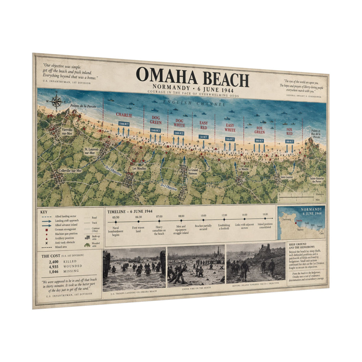 Omaha Beach D-Day Map Poster — Rolled Historical Print
