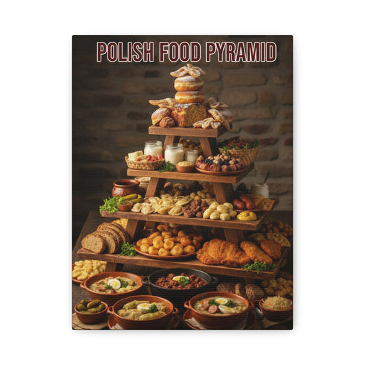 Polish Food Pyramid Canvas Wall Art